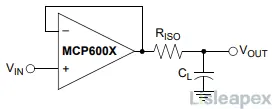 Output Resistor, RISO, Stabilizes Large Capacitive Loads
