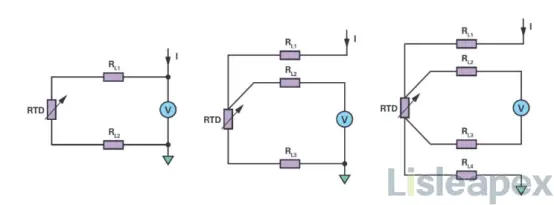 Differences between 2-, 3-,4-wire RDT Sensing