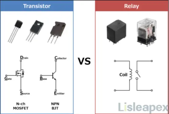 Differences between MOSFET and Relay